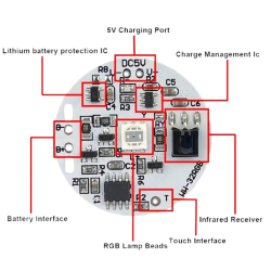 PCB RGB control remoto y táctil